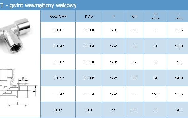 Trójnik T 1/4 gwint wewnętrzny walcowy
