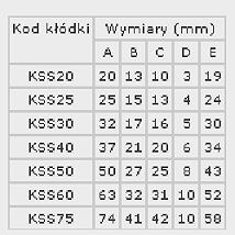 Kłódka żeliwna, zatrzaskowa KSS60 - 3 klucze