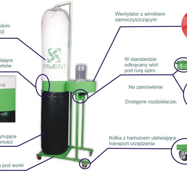 Zestaw odciagu trocin ZOT-1