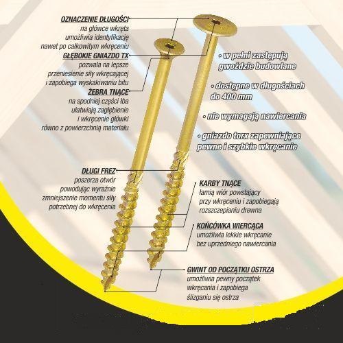 Wkręt do drewna z kołnierzem na torx ocynkowany 10*280mm T40