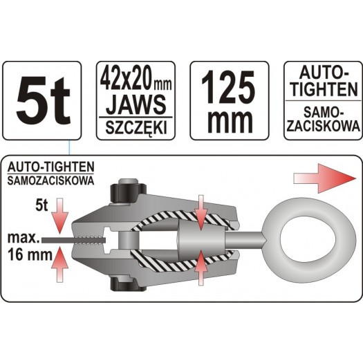 Klamra blacharska samozaciskowa 125mm 5 TON