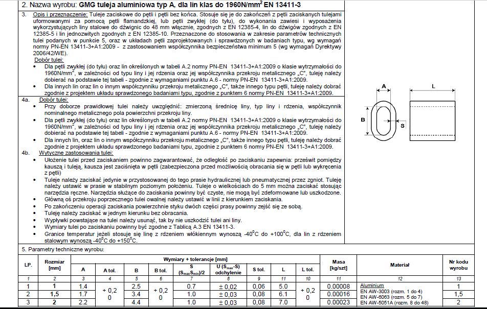 Tuleja zaciskowa aluminiowa do LIN 1mm