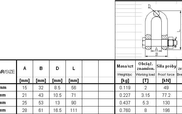 Szekla łańcuchowa GM049-G8 10mm obciążenie 3.15T