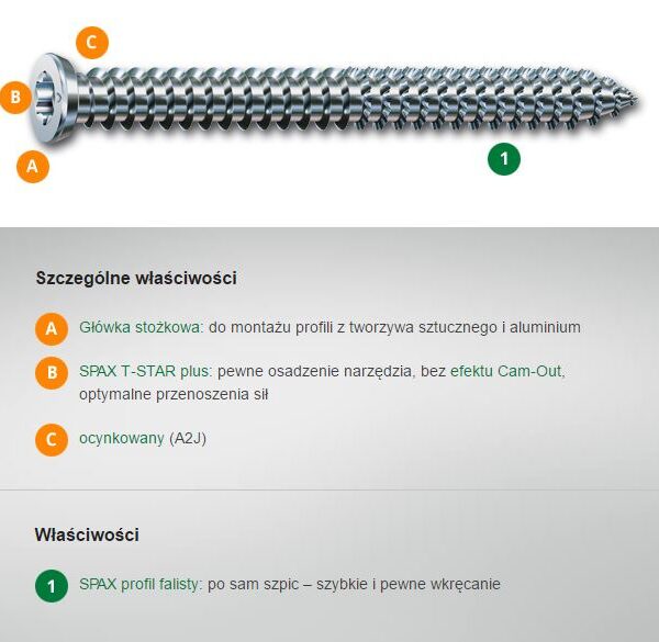 Wkręt do RAM 7.5*120mm t-star PUS Spax