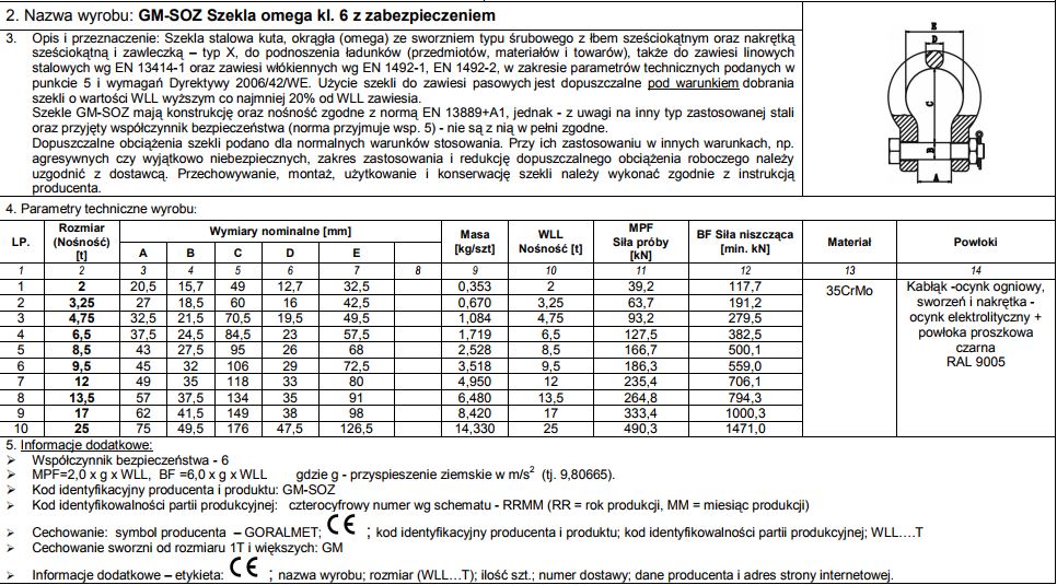 Szekla omega z zabezpieczeniem KL.6 gm-soz 4.75T WLL