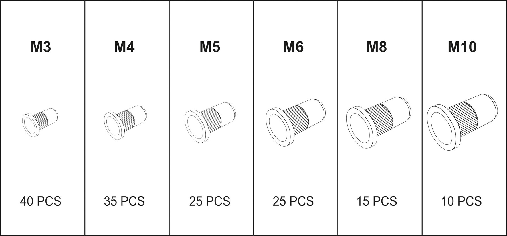 Zestaw nitonakrętek stalowych M3- M10, 150szt