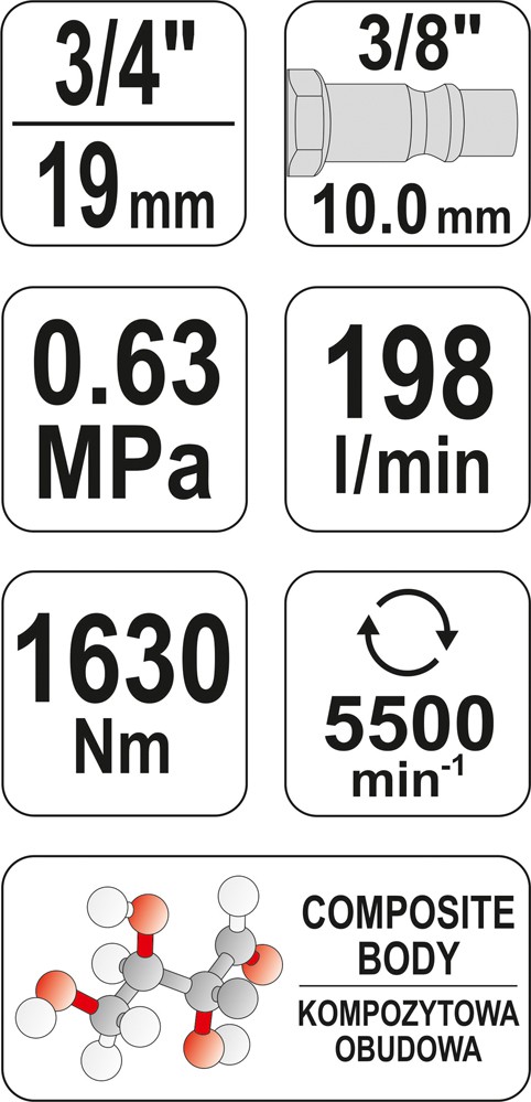 Klucz pneumatyczny 3/4 1630NM