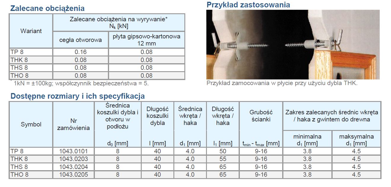 Dybel universalny nylonowy THK 8 100szt