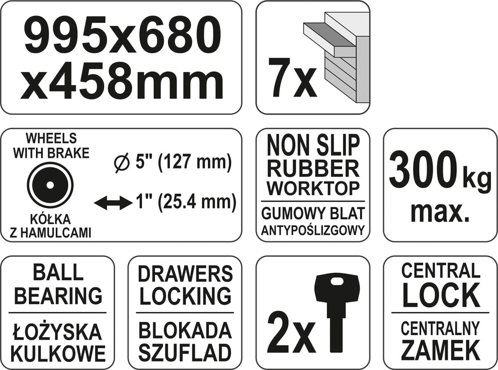 Szafka serwisowa 7 szuflad