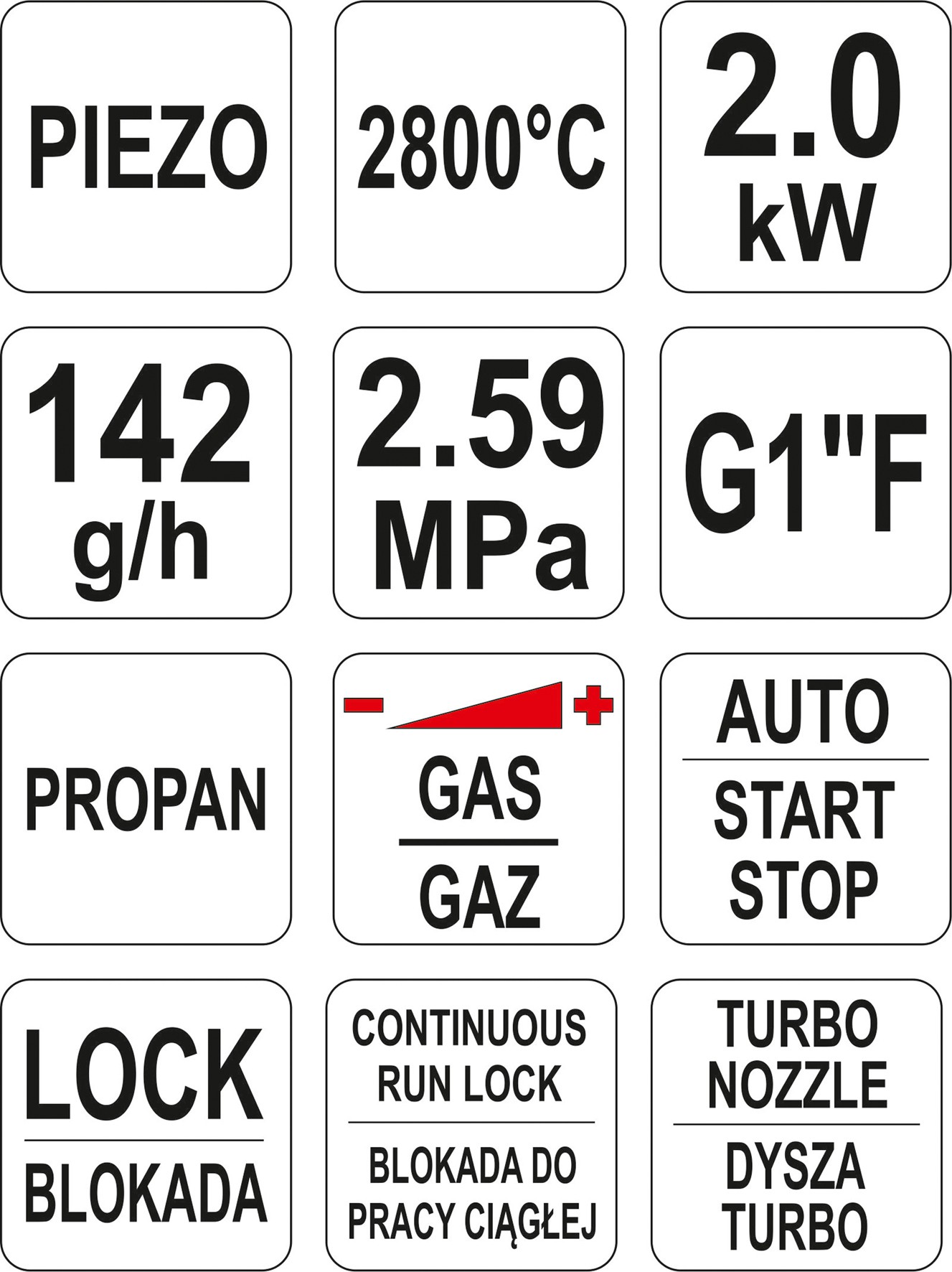 Palnik gazowy turbo