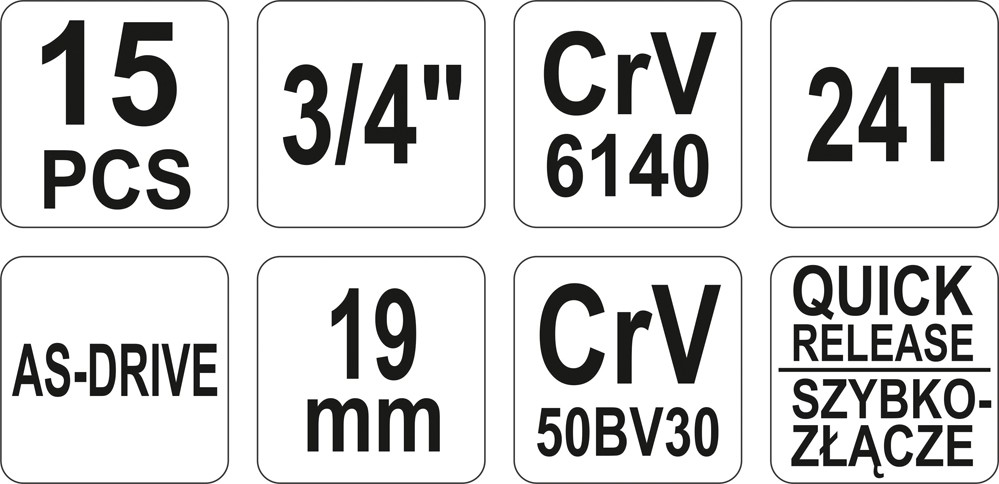 Zestaw narzędziowy 3/4' 15CZ.