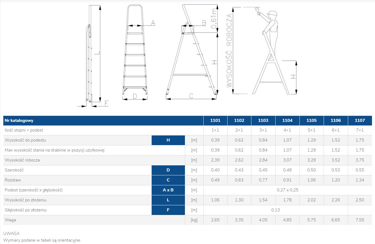 Drabina aluminiowa wolnostojąca 178cm 4 stopnie + podest