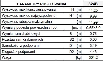 Rusztowanie, TYP RA-1130 model 324B