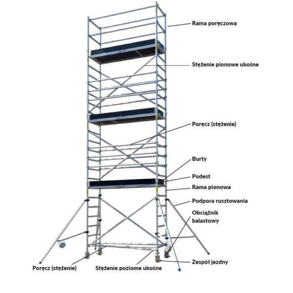 Stężenie ukośne 2.5M 310.06