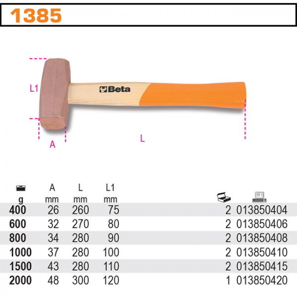 Młotek miedziany 400g