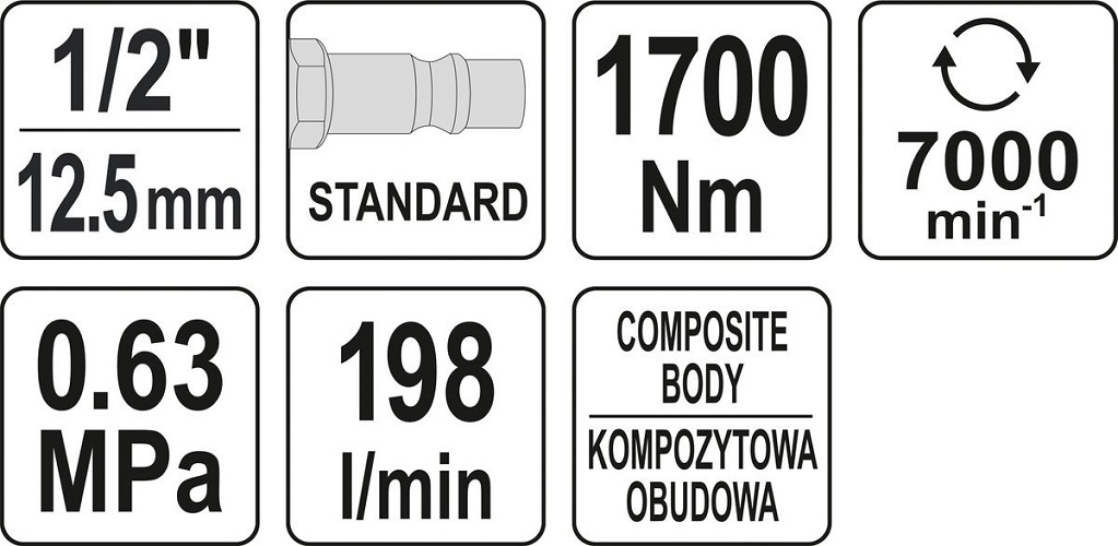 Klucz pneumatyczny 1/2 1700NM