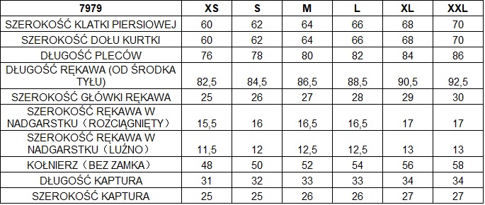 Kurtka robocza wodoodporna PCV niebieska XXL