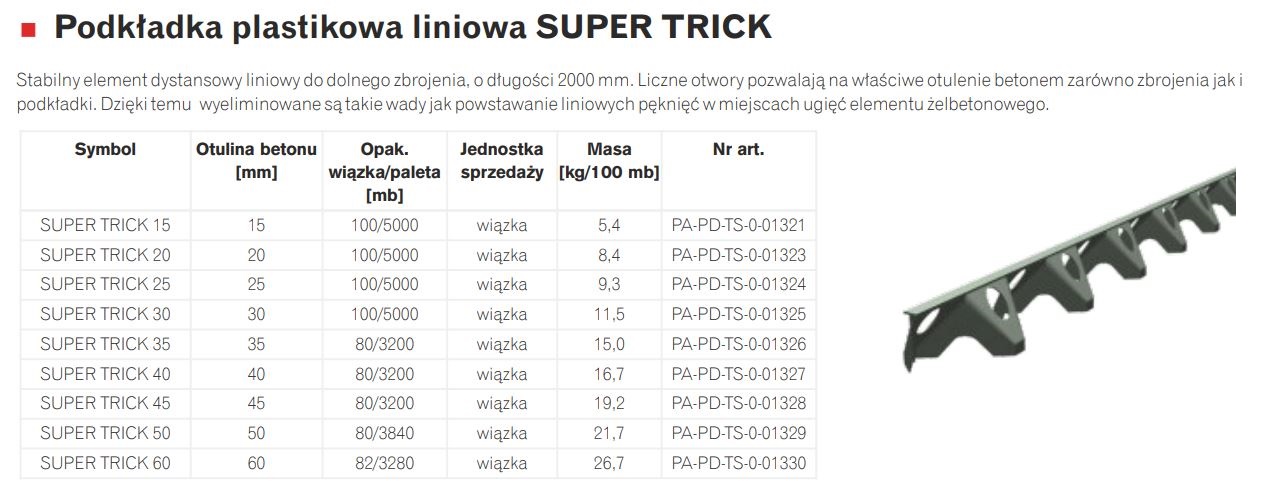 Podkładka plastikowa liniowa super trick 20 2000mm drupak