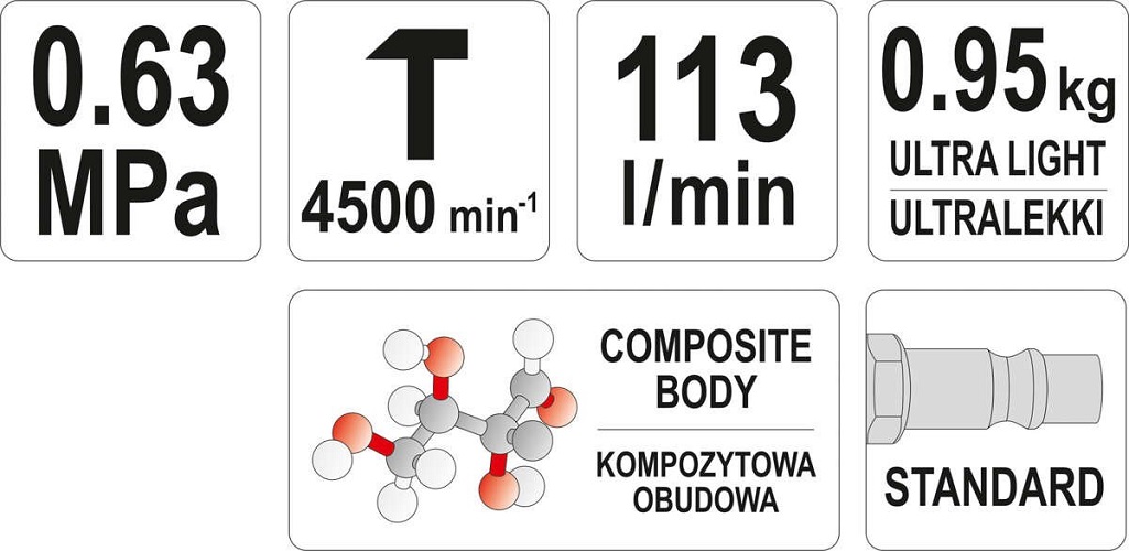 Młotek pneumatyczny kompozytowy