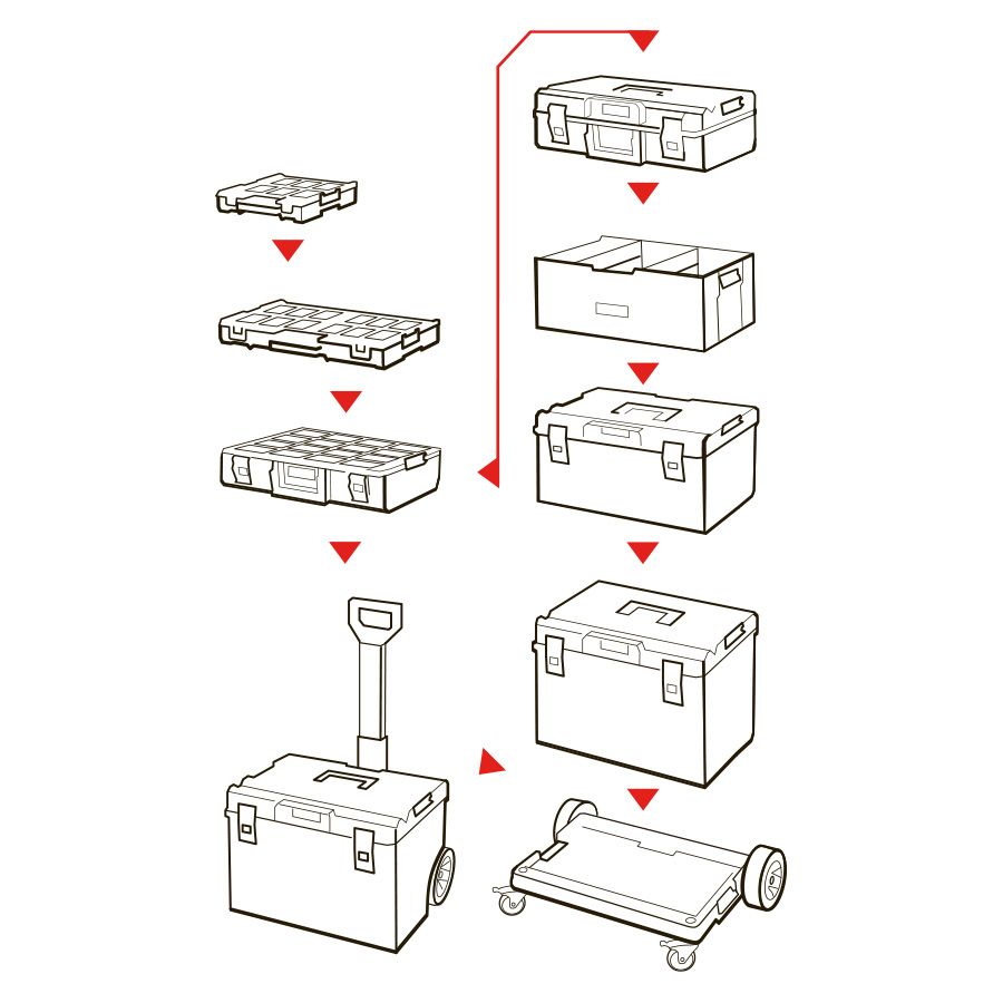 Organizer Qbrick system ONE L