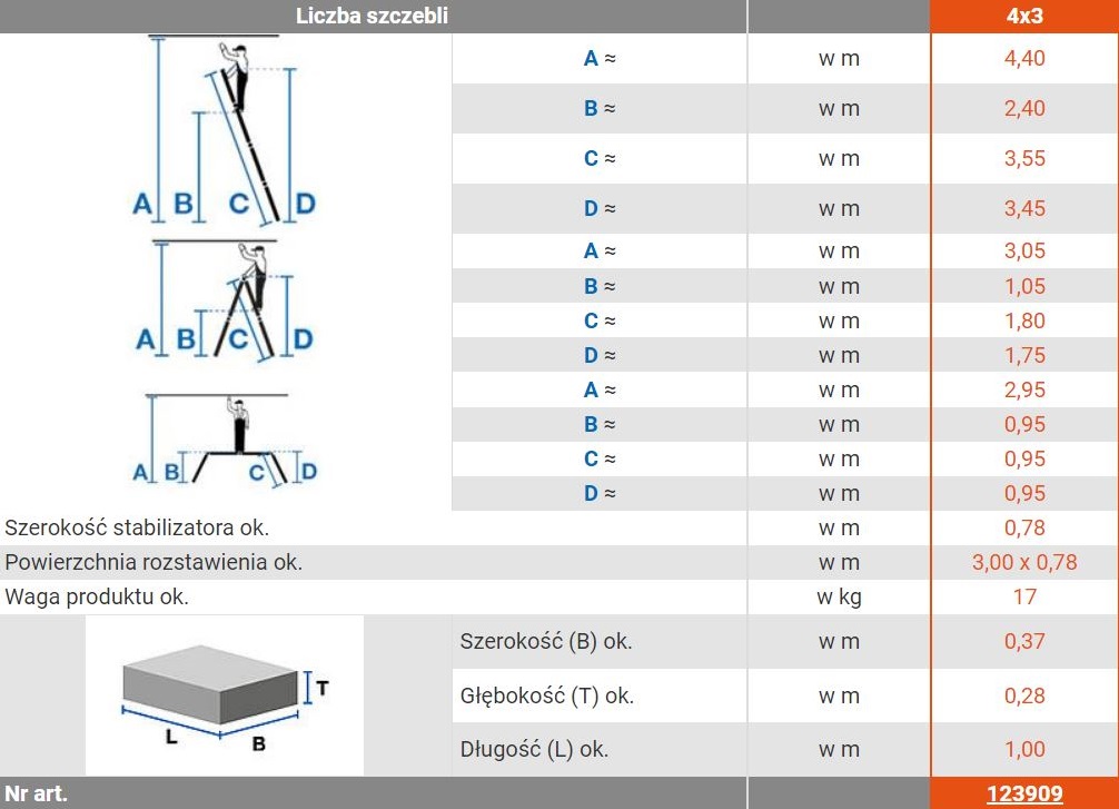 Drabina przeg. multimatic 4*3 szczeble +mboard stabilo