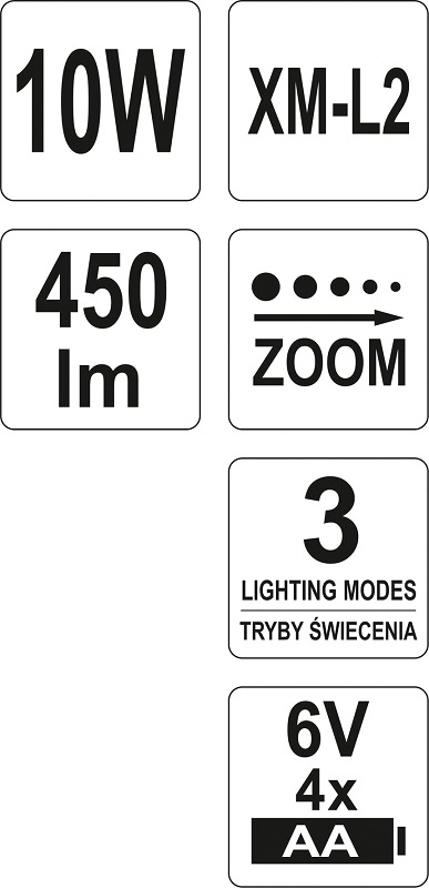 Lampa czołowa XM-L2 cree 10W