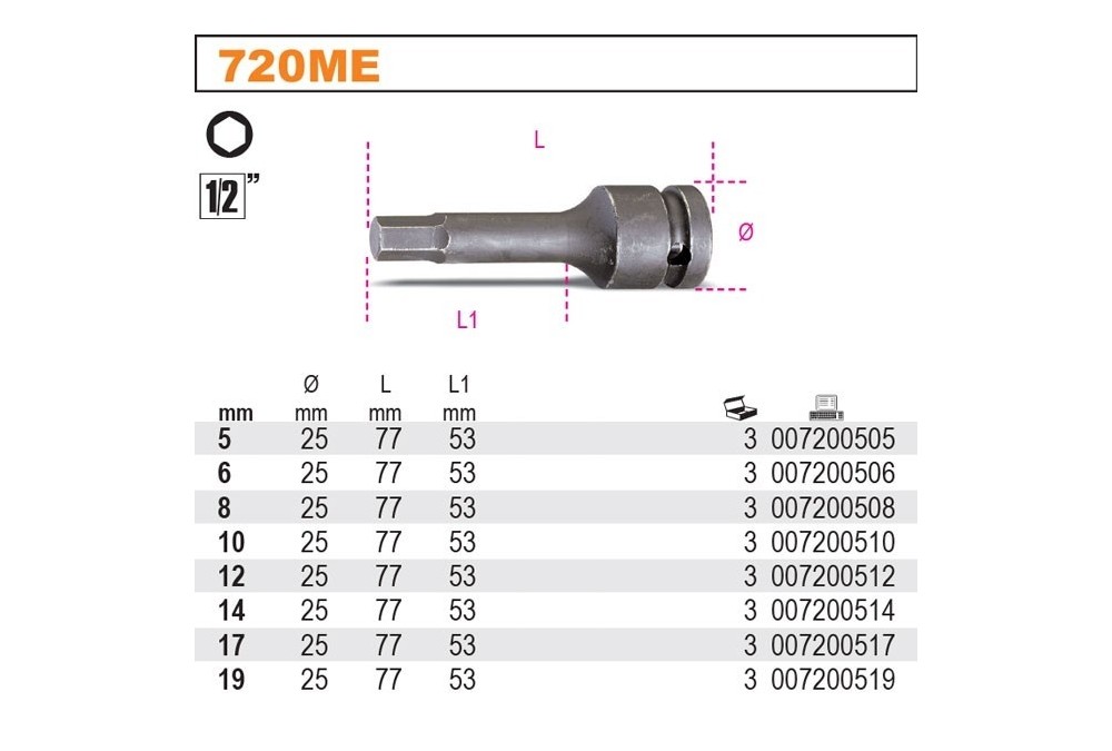 Nasadka UDAROWA1/2''SZEŚCIOKĄTNA 14 mm