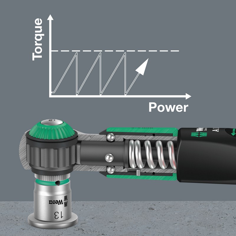 Klucz dynamometryczny safe-torque A 1 1/4'',2-12NM,10CZ.