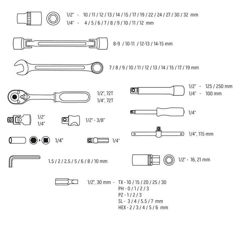 Zestaw kluczy nasadowych 1/4'',1/2'' 77 części CRV