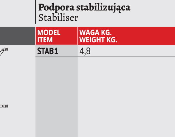Stabilizator rusztowania compact