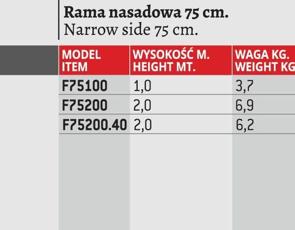 Rama rusztowania szerokość 75cm, wysokość 200cm compact