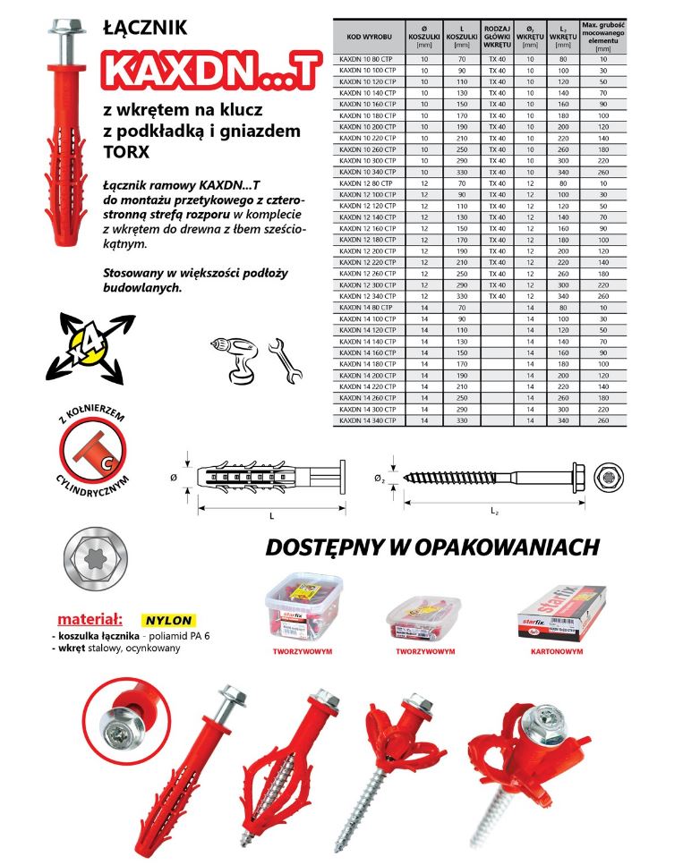 Kołek ramowy wszechstronny kaxdn 10*80mm nylon