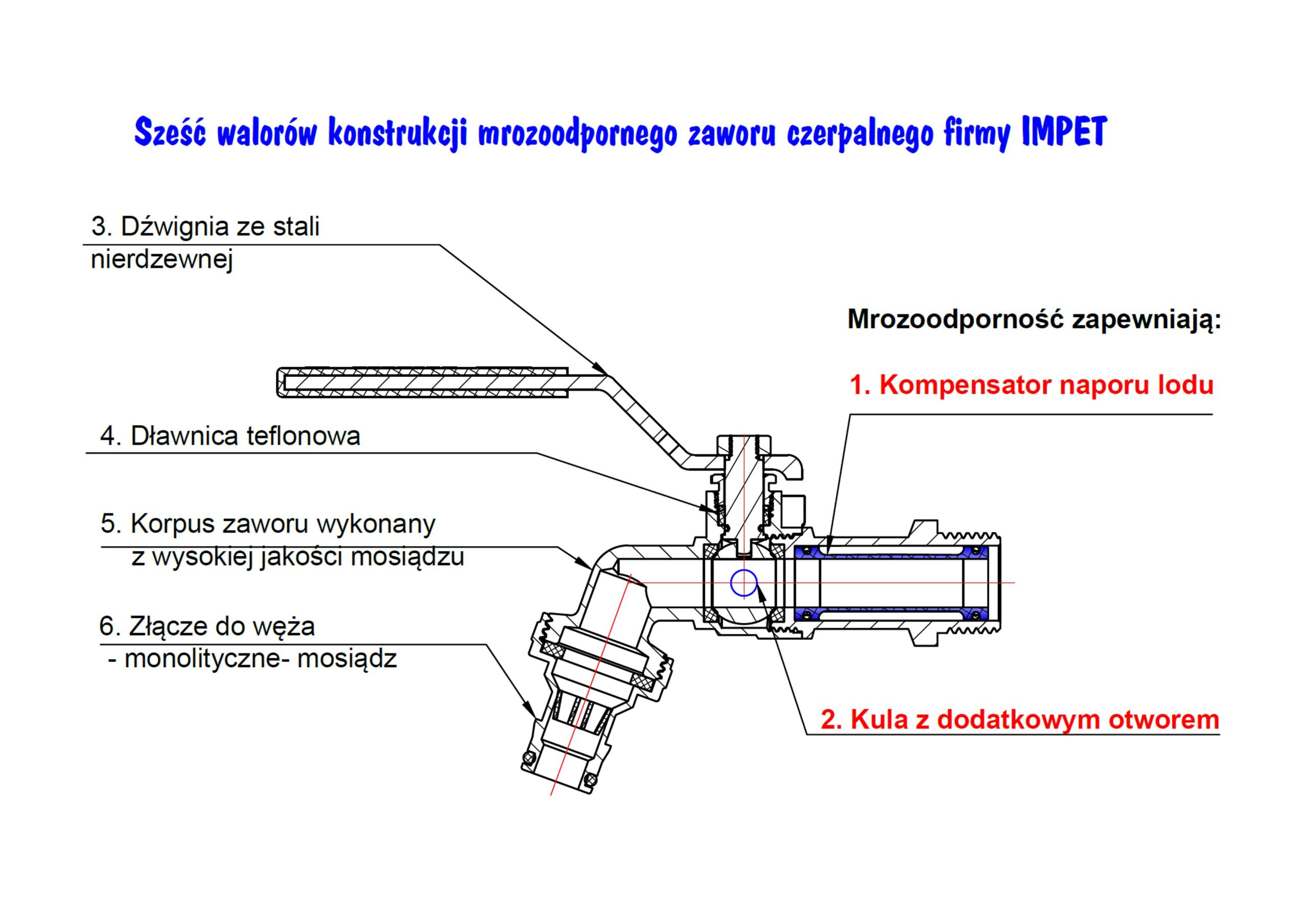 Kran mrozoodporny 1/2''*3/4''