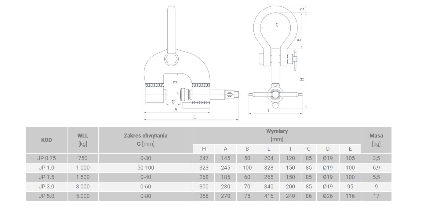 Uchwyt śrubowy do blach miproclamp JP 3.0T/0-60 mm