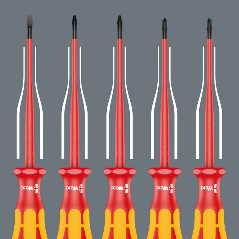 Zestaw narzędzi wkrętak. 9540 kraftform XL bottle SET,17CZ.