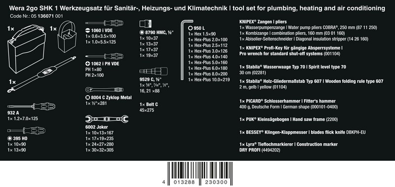 Zestaw narzędzi do inst. sanit., grzewczych i KLIMAT.36CZ.