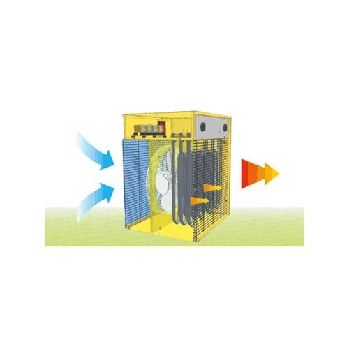 Nagrzewnica elektryczna Master B 5 IT
