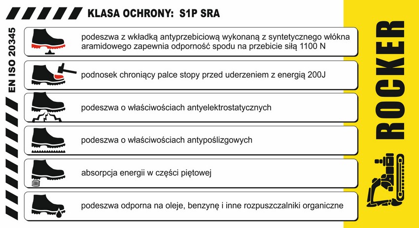 Półbuty bezpieczne verde S1P SRA rozmiar 41