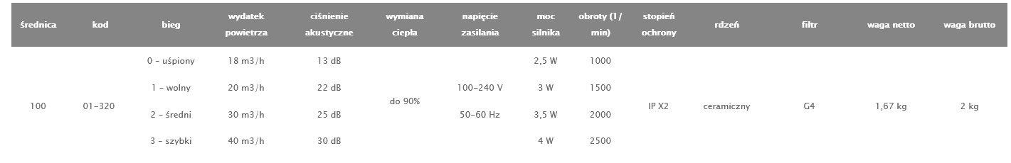Rekuperator ścienny arheat 100mm