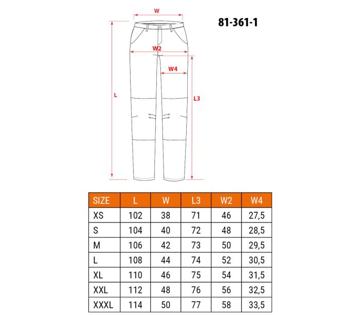 Spodnie robocze denim wzmocnienia cordura, granatowe, ROZ. M