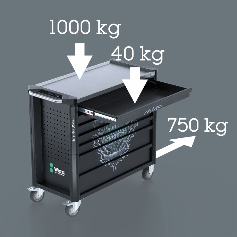 Wózek warsztatowy nierdzewny tool rebel XXL 2, 202 części