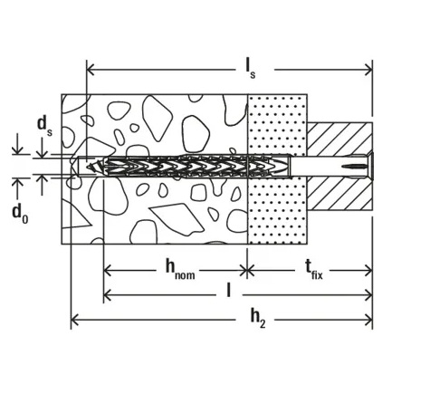 Kołek ramowy sxrl 10*230 T z wkrętem